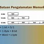 Jelaskan Fungsi Dari Ram Dan Rom Pada Memori Komputer